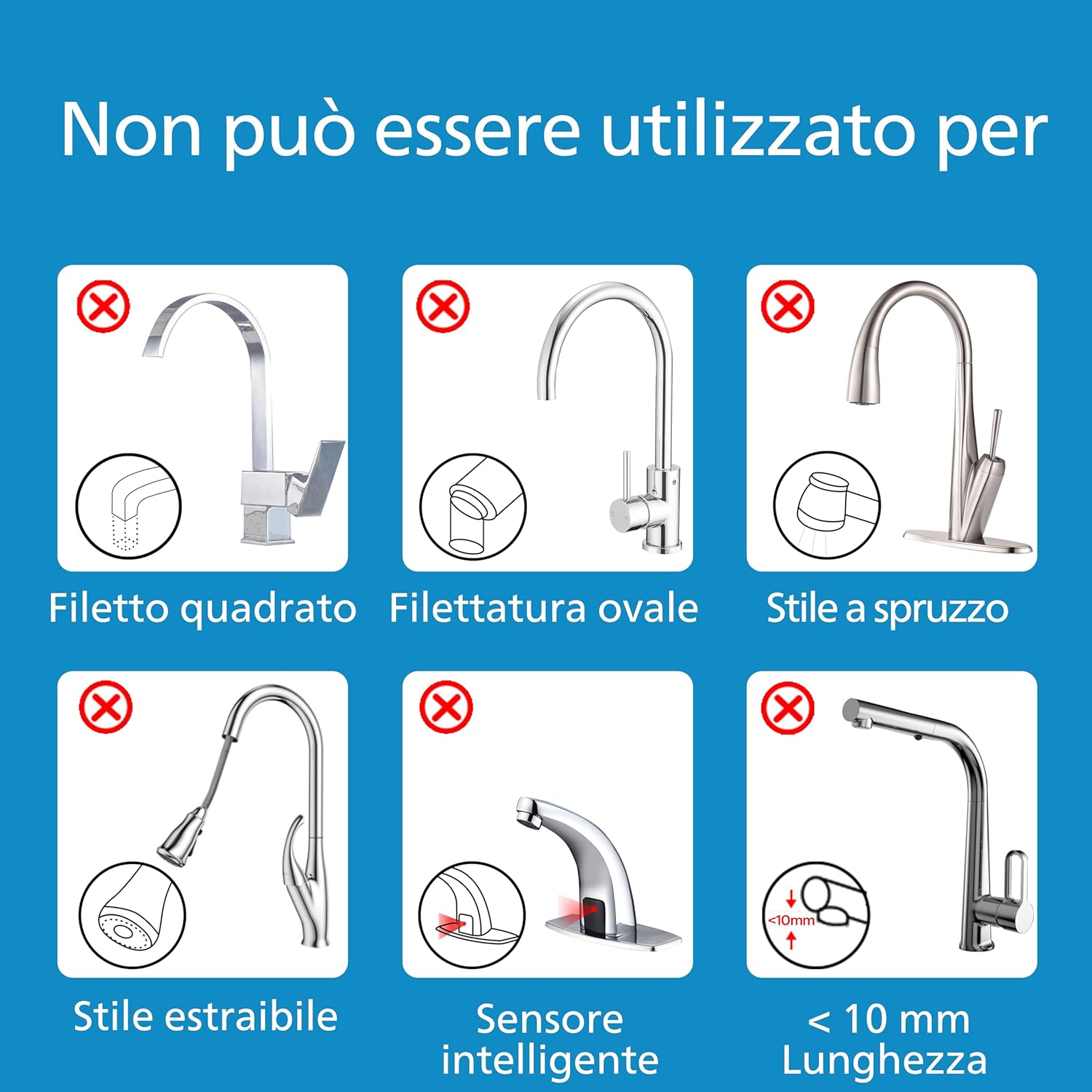 Philips Water Ontap Filter AWP3705P3/10 Microfiltrazione - immagine 6