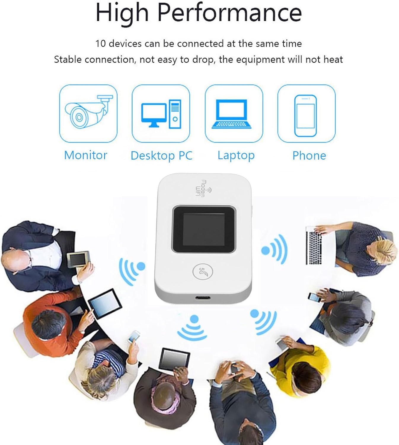 Hotspot da Viaggio Portatile 4G LTE Sbloccato - immagine 4