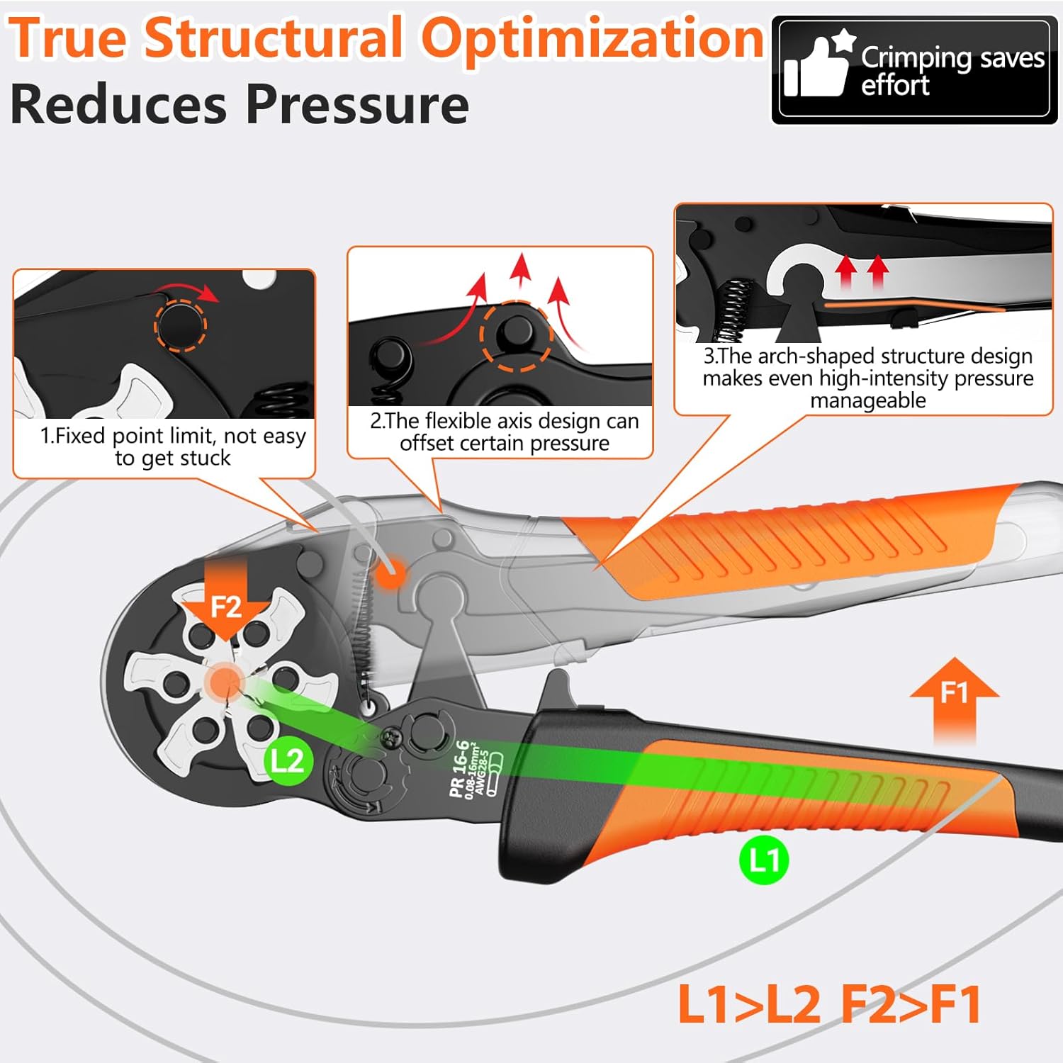 Preciva Pinza Crimpatrice 0,08-16 mm² con 1500 Ghiere - immagine 3