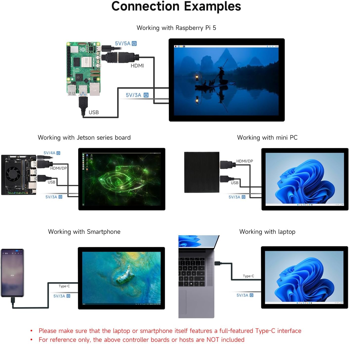 Waveshare 14inch 2K Capacitive Touch IPS Display Panel - immagine 5