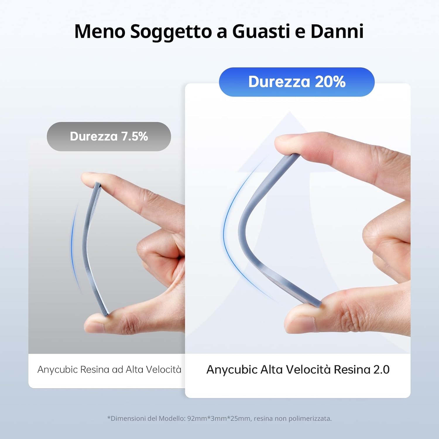 Anycubic High Speed 2.0 Resina 3D per Stampante, Grigio 4KG - immagine 5