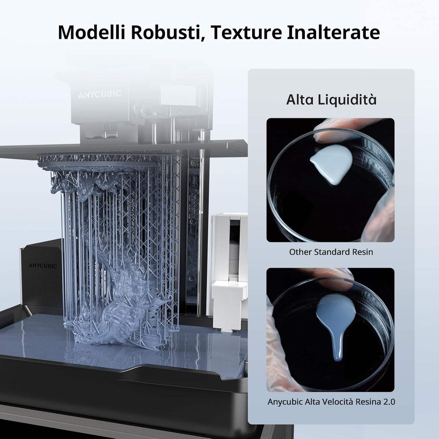 Anycubic High Speed 2.0 Resina 3D per Stampante, Grigio 4KG - immagine 6