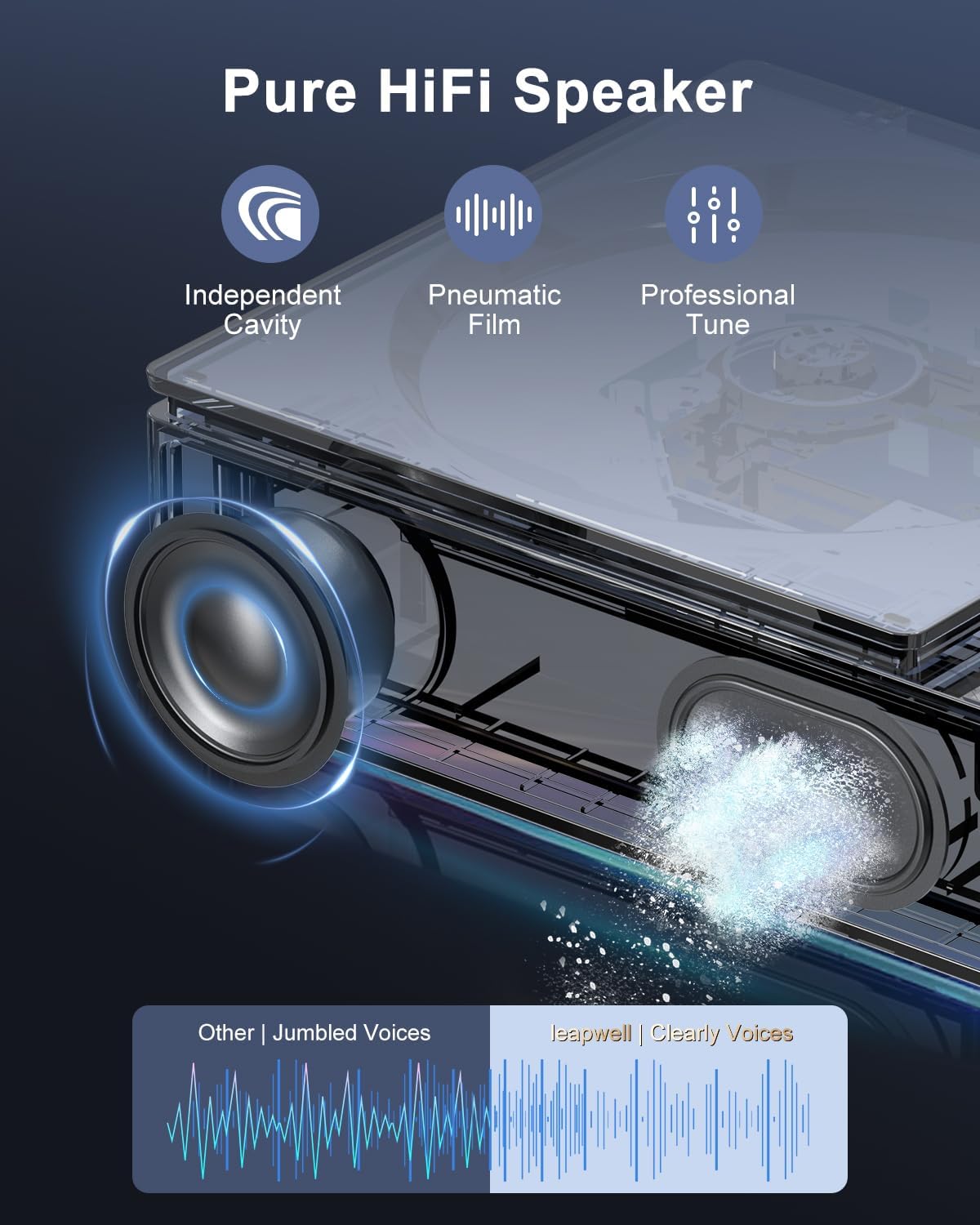 Lettore CD Portatile Leapwell con Bluetooth HiFi, Nero - immagine 2