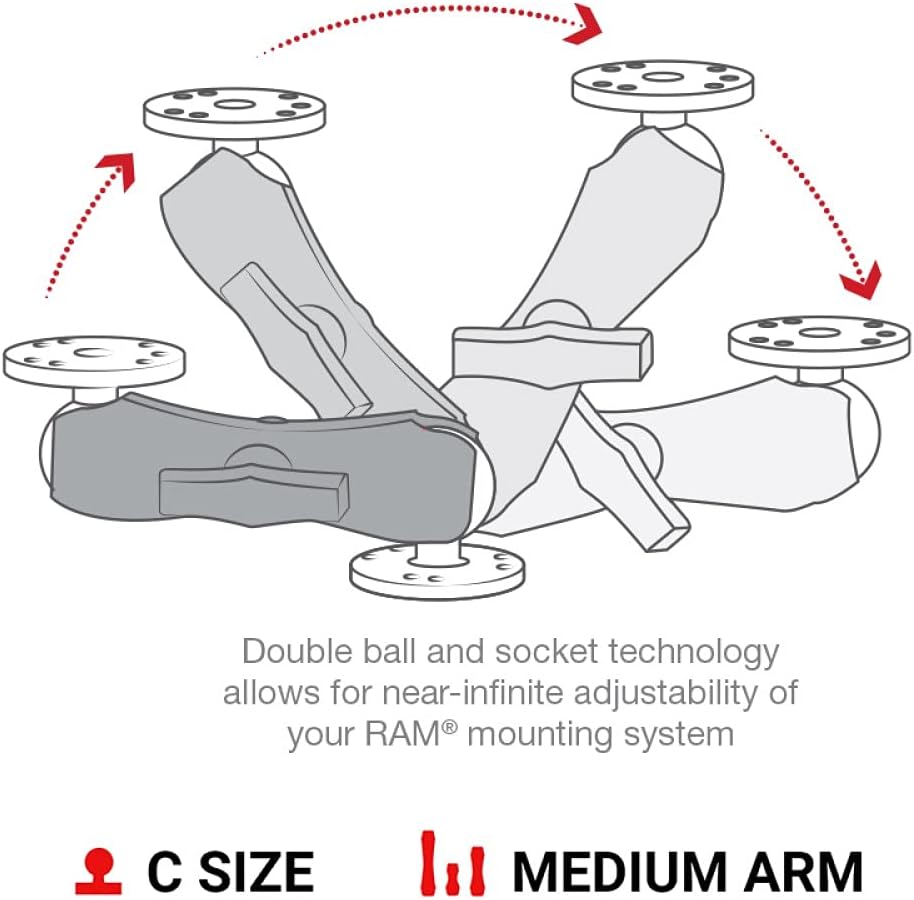 Ram Mount Ram-101U-For1 Mounting Kit - Mounting Kits (1.87 Kg) - immagine 3