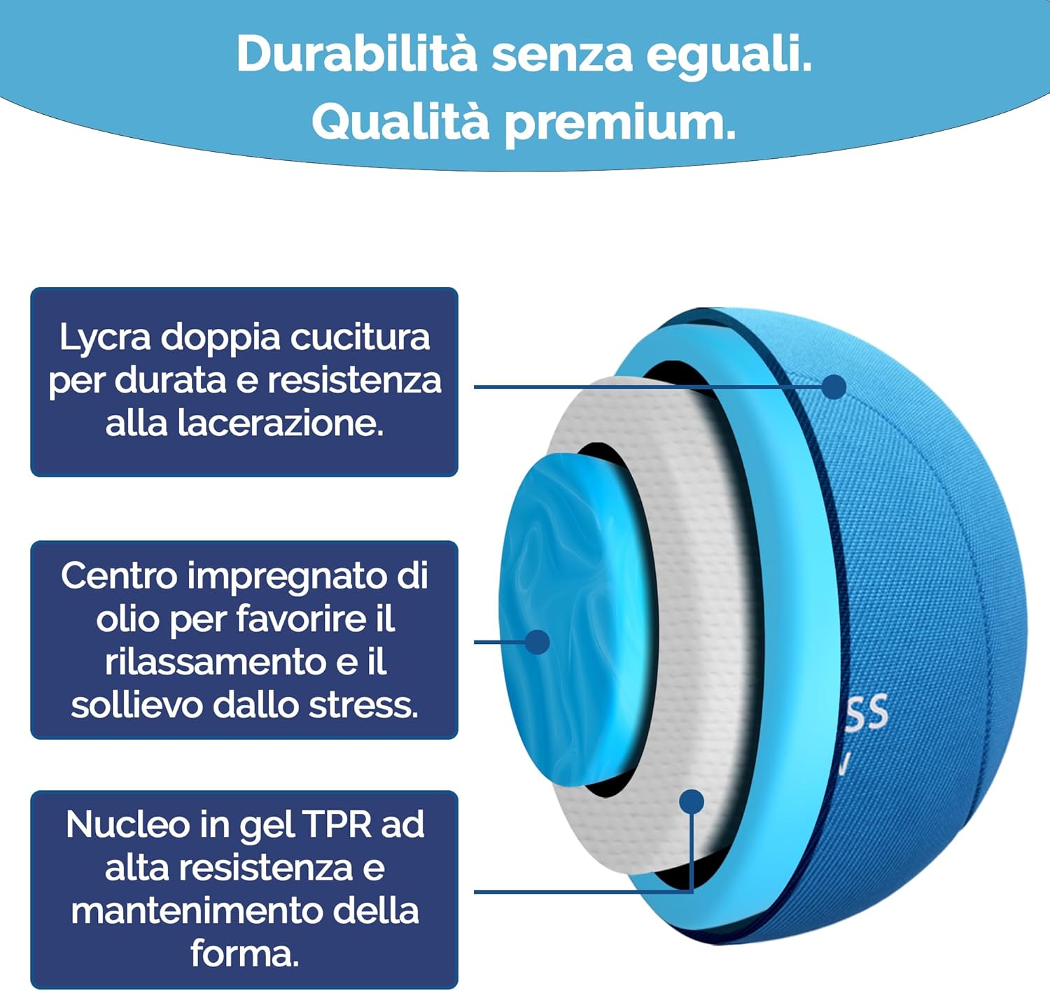 Mindpanda Palline Antistress per Adulti - Tripla Densità - immagine 6