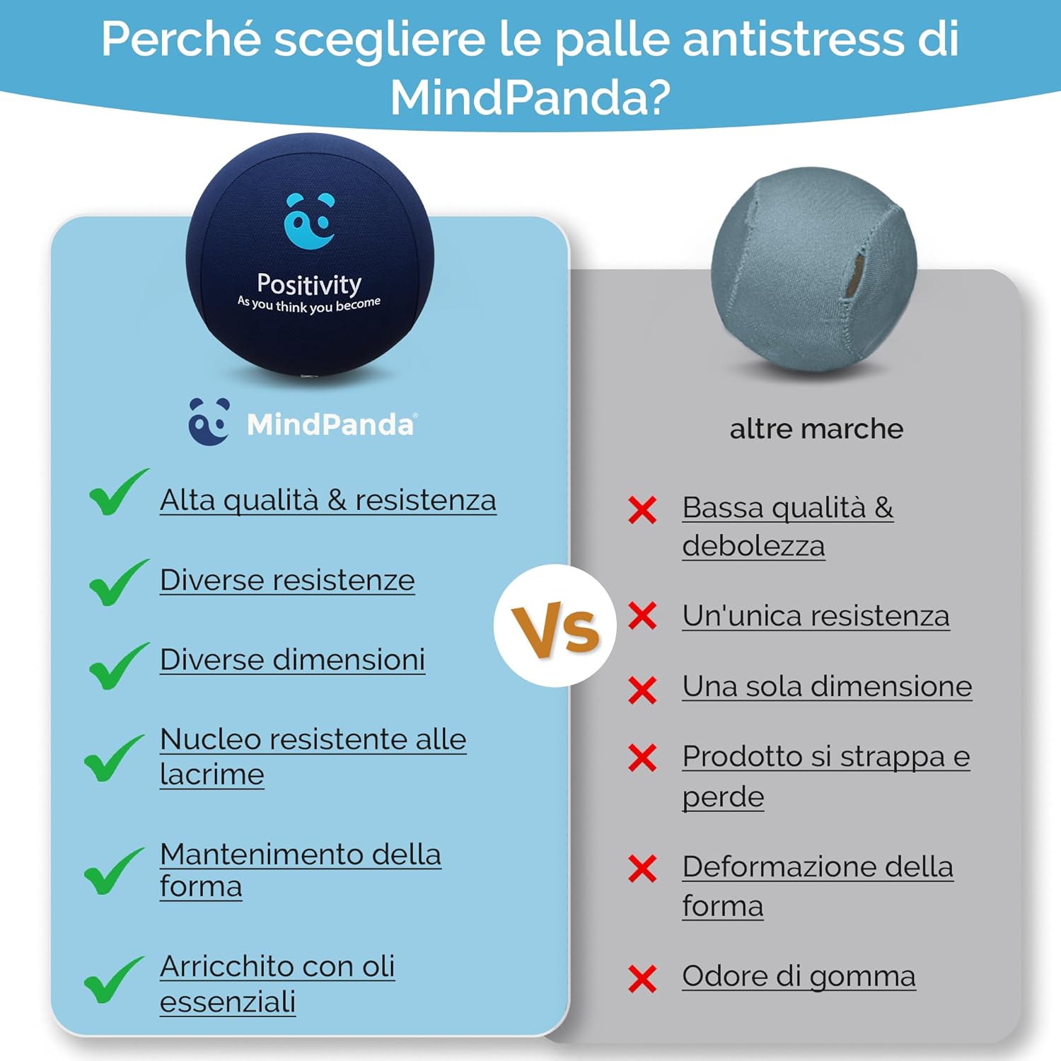 Mindpanda Palline Antistress per Adulti - Tripla Densità - immagine 7