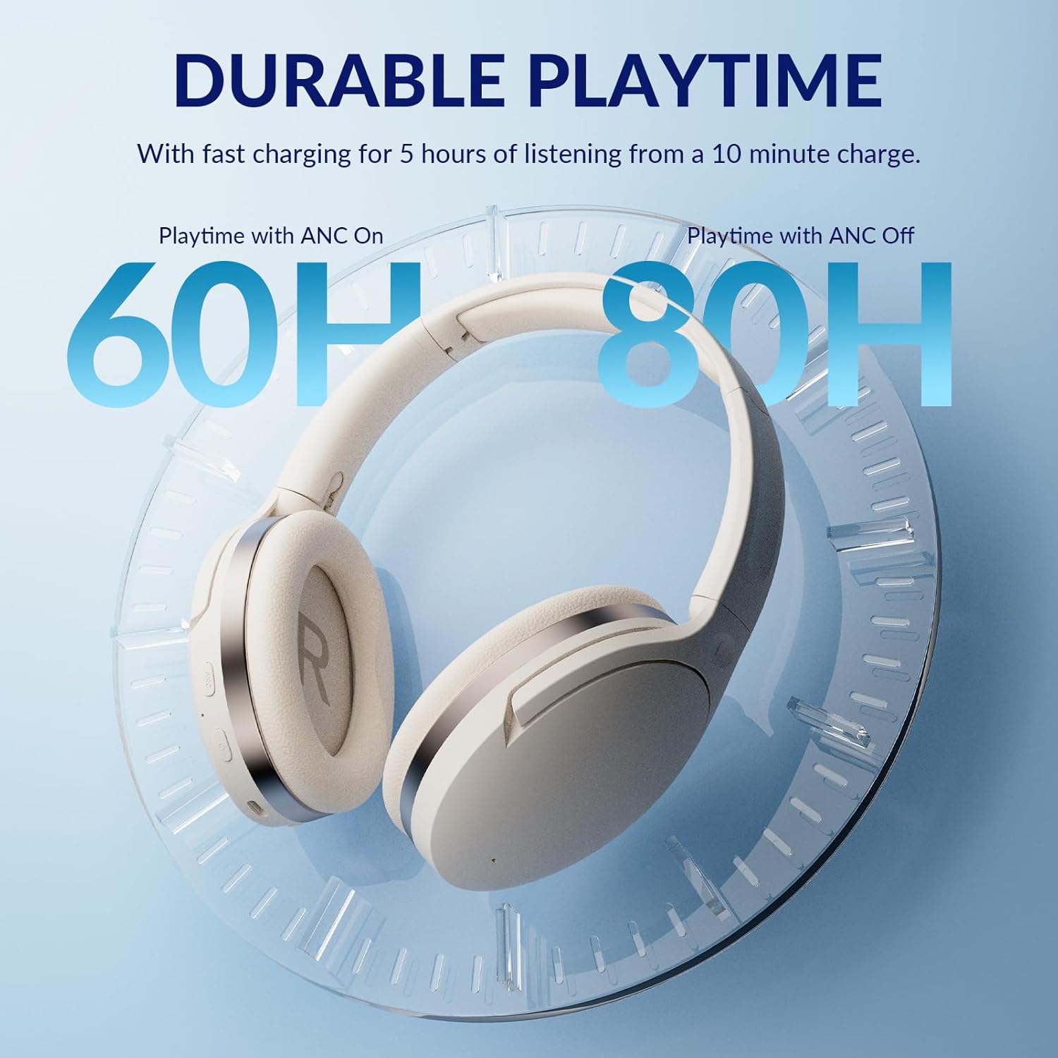 Tonemac H3 Cuffie Over Ear Bluetooth 5.3 ANC, 80h - immagine 5