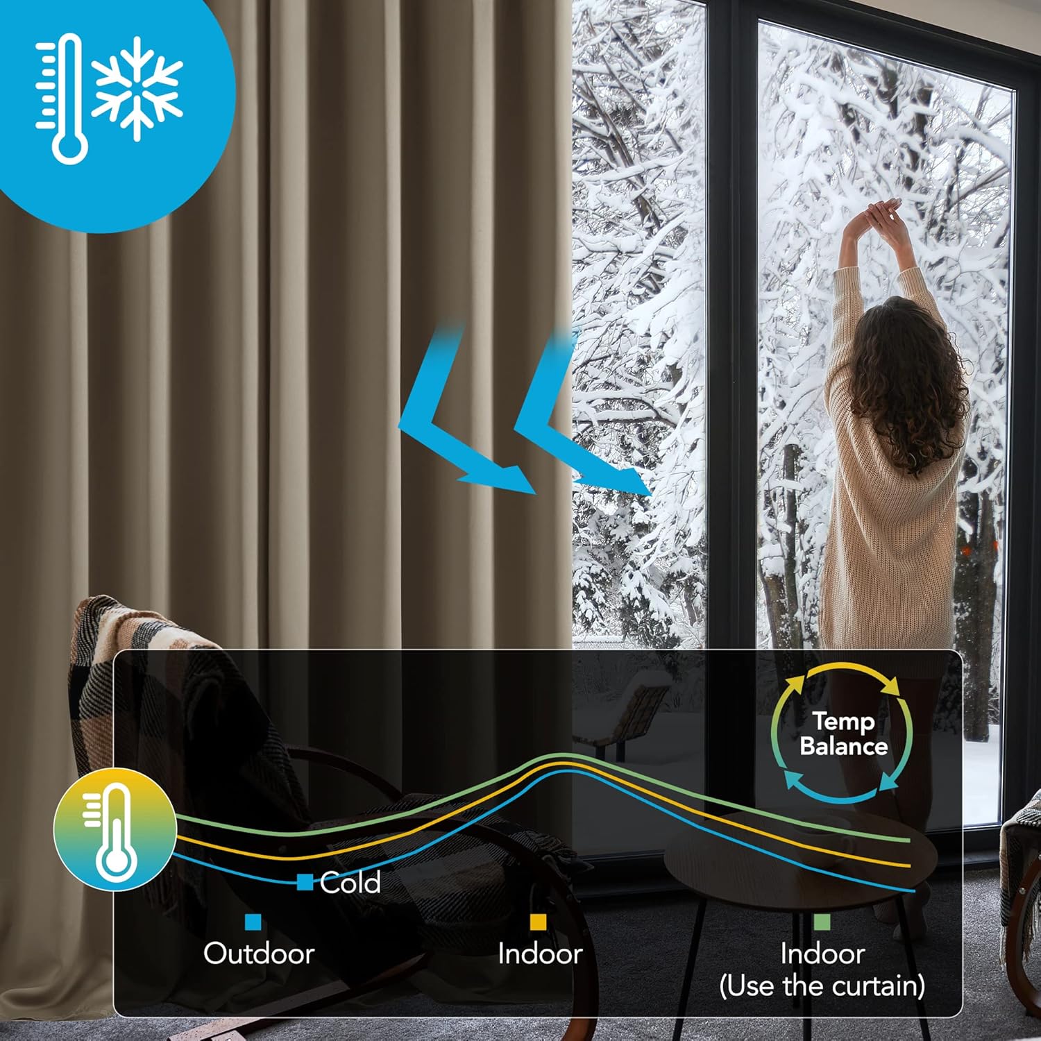 Deconovo Tende Oscuranti 2 Pezzi 140x220 CM, Cachi - immagine 3