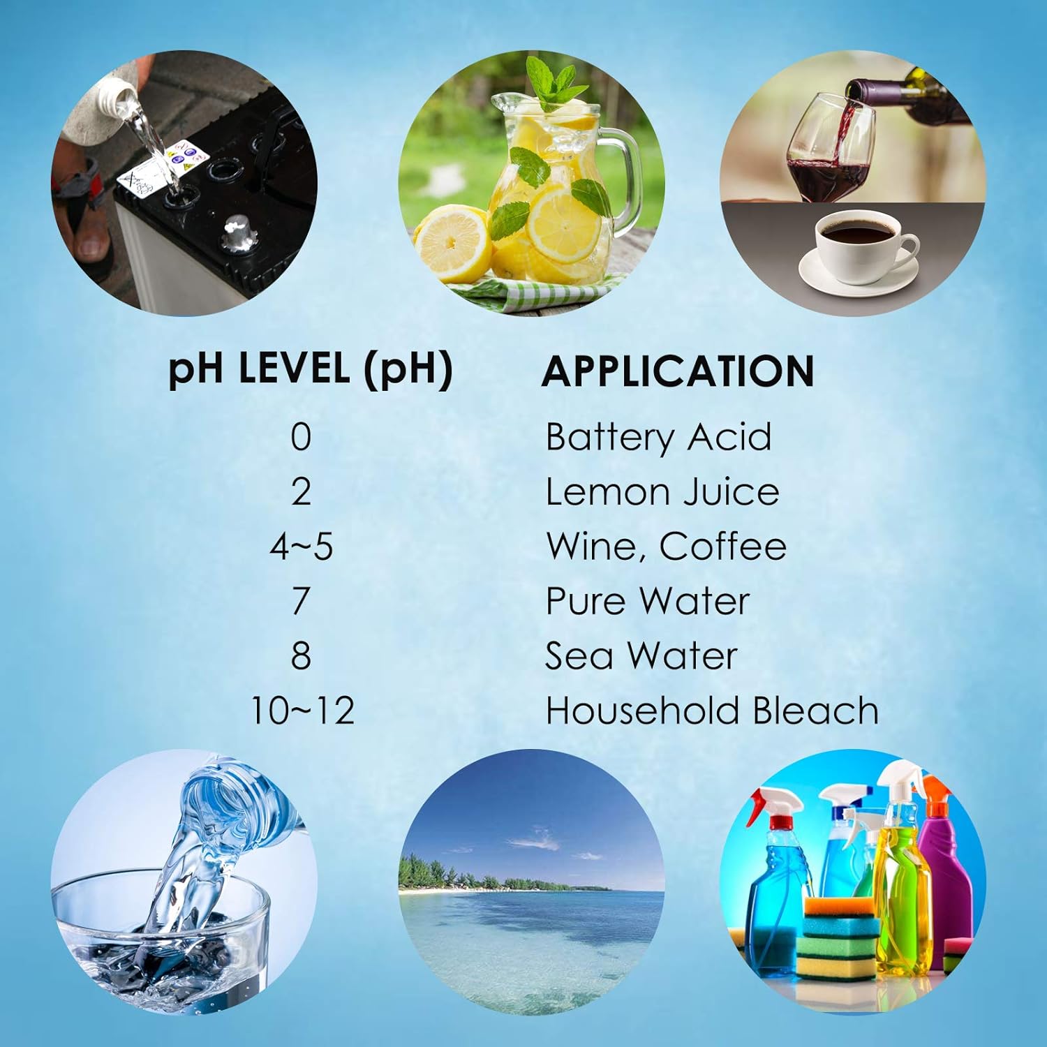 Tester Acqua Multi-Parametri Impermeabile - immagine 3