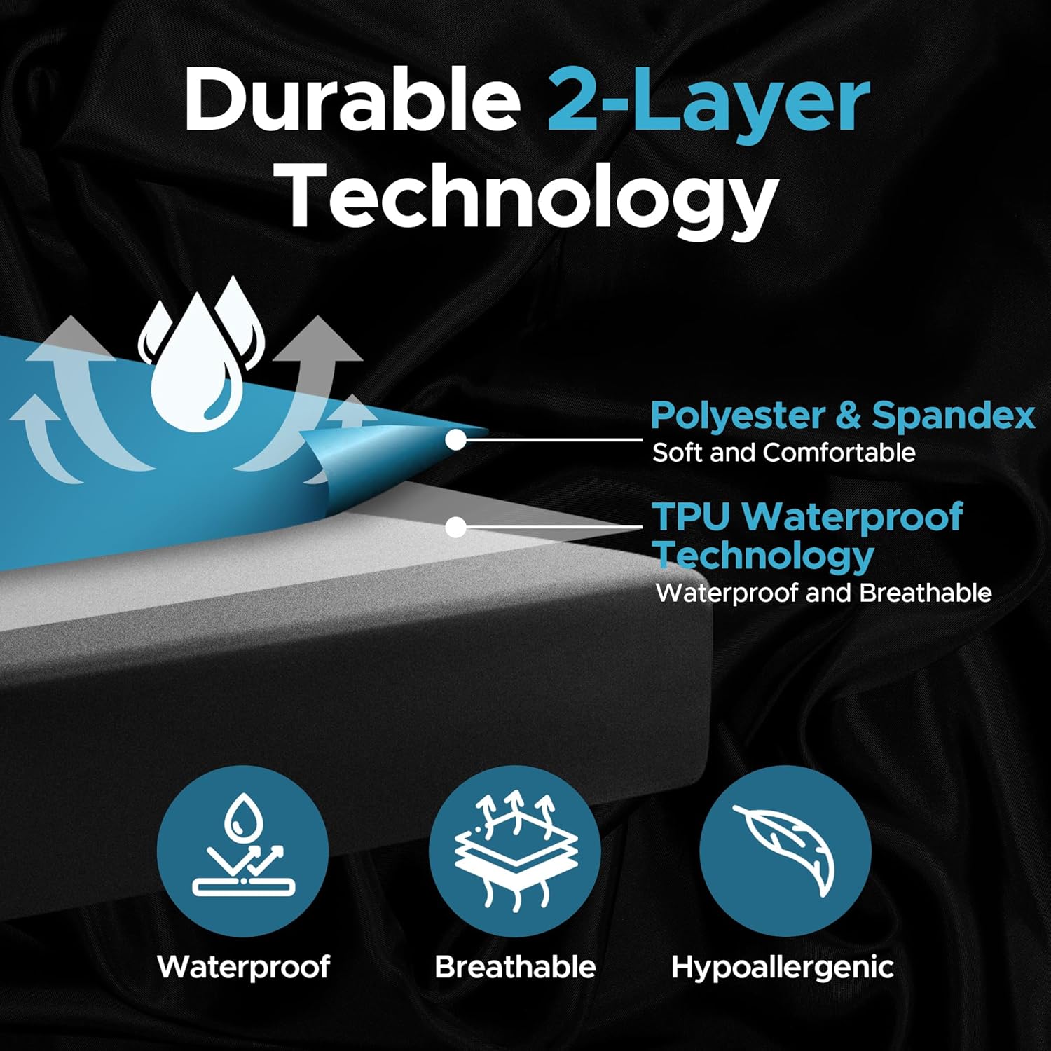 Lenzuolo con Angoli Queen Impermeabile, Nero - immagine 6