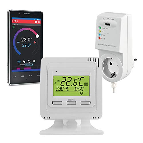 Termostato WiFi con modulo WiFi