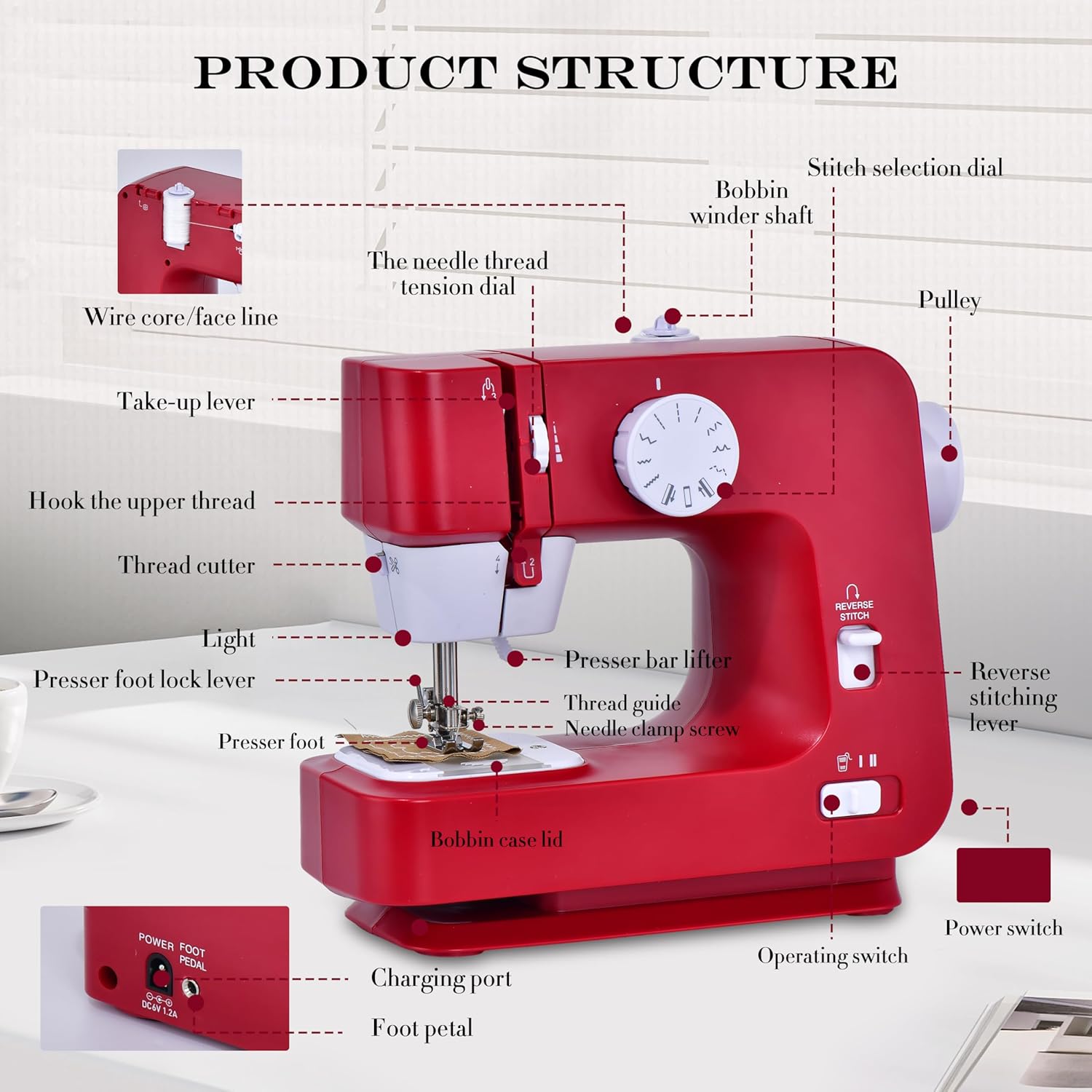 Mini Macchina da Cucire Compatta per Principianti - immagine 2