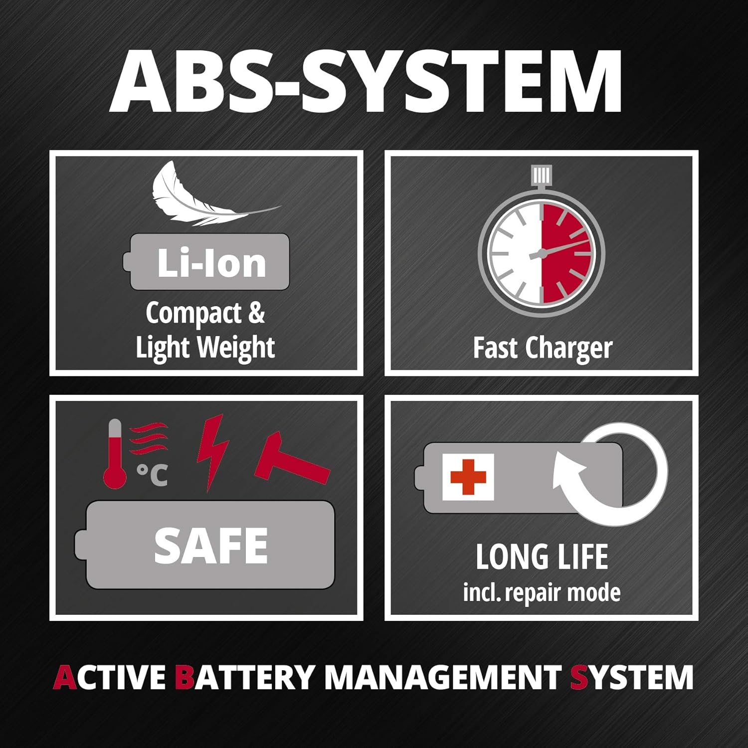 Einhell Trapano A Percussione A Batteria, 20.7 x 6.5 x 19.5 Cm, Nero Rosso - immagine 9