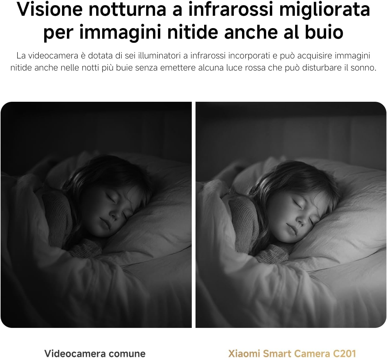 Xiaomi Smart Camera C201 - Telecamera HD 1080p - immagine 12