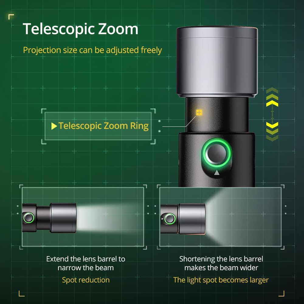 AMBITFUL Torcia LED Portatile per Fotografia 8400 mAh - immagine 7