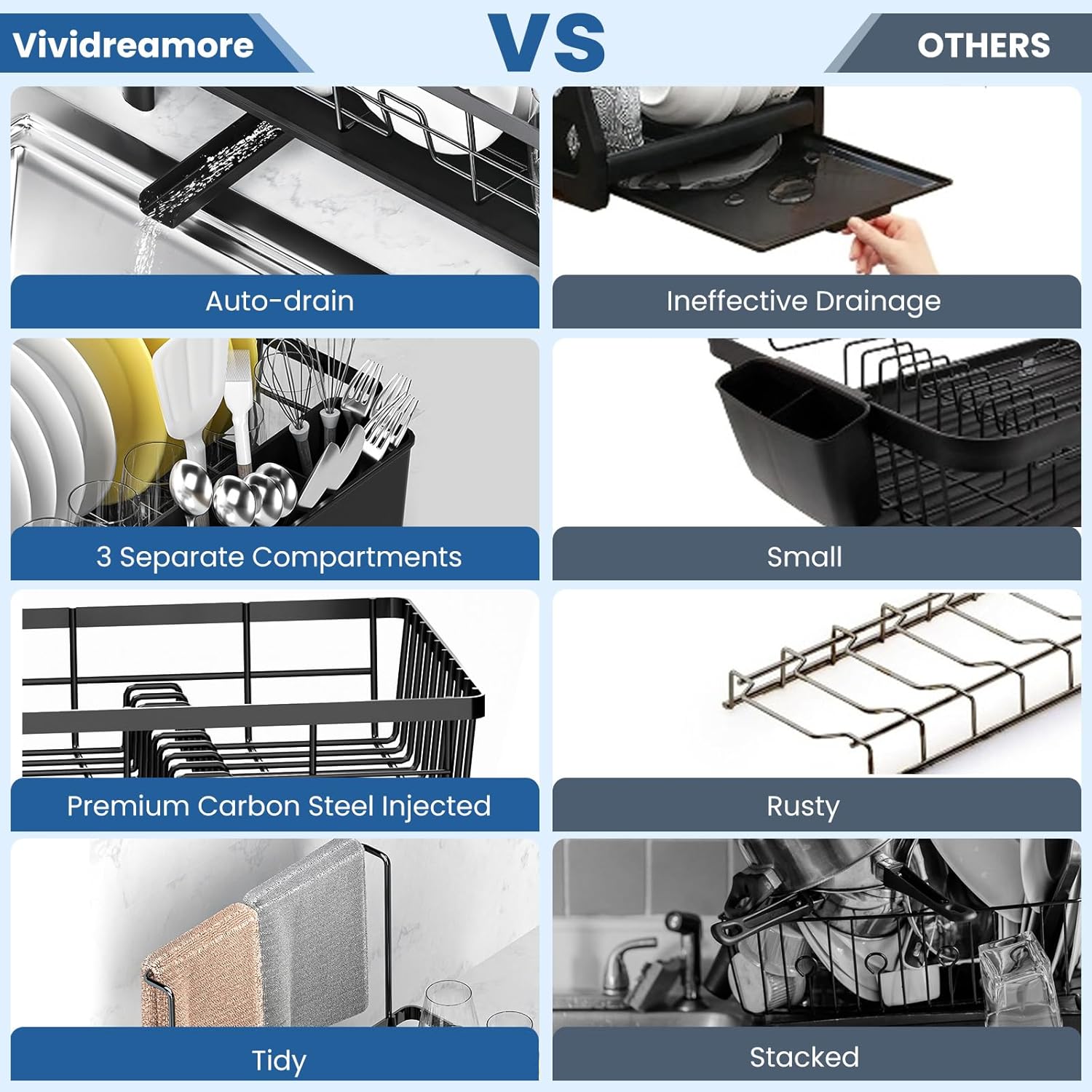 Scolapiatti Salvaspazio con Portaposate, Nero - immagine 5