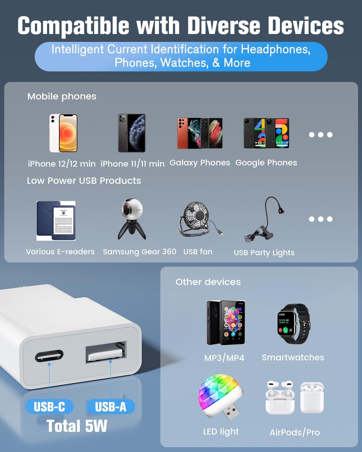 Caricabatterie USB 5V 1A 2 Porte USB C + A (5 pezzi) - immagine 4