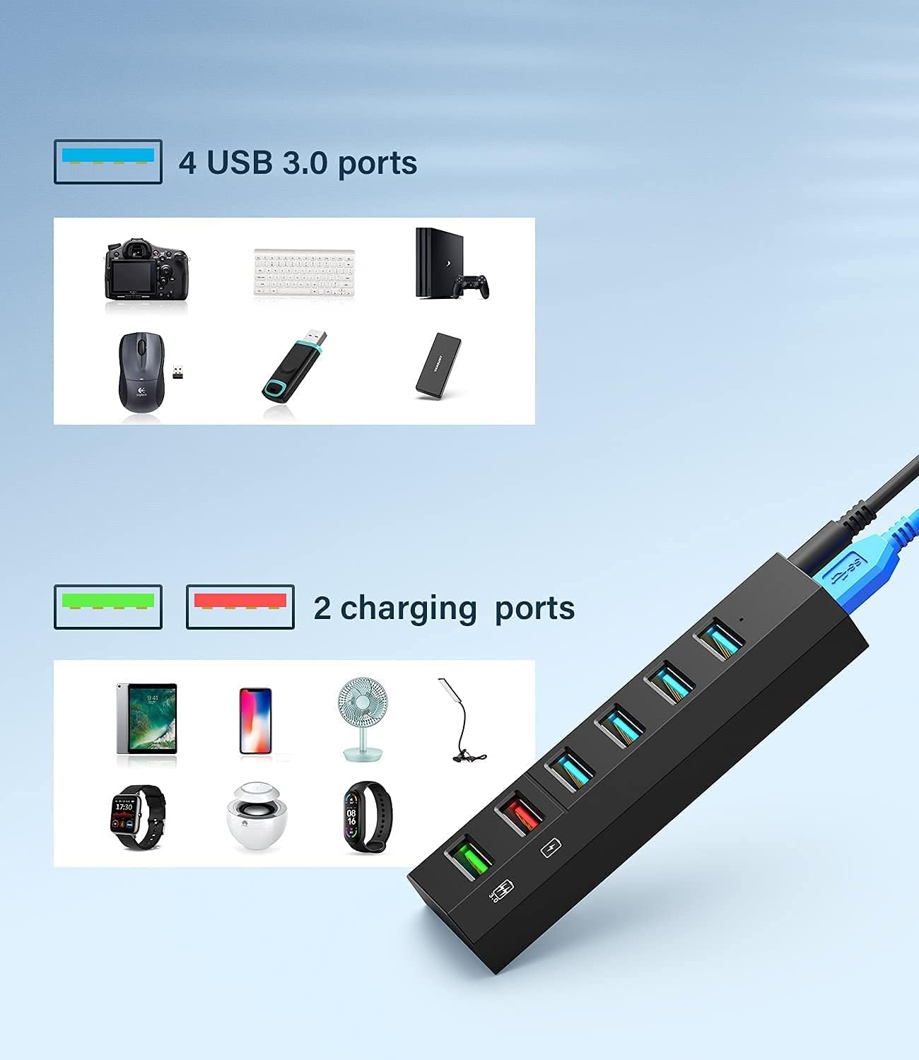 Vansuny Hub USB 3.0 Alimentato 6 in 1 - immagine 5