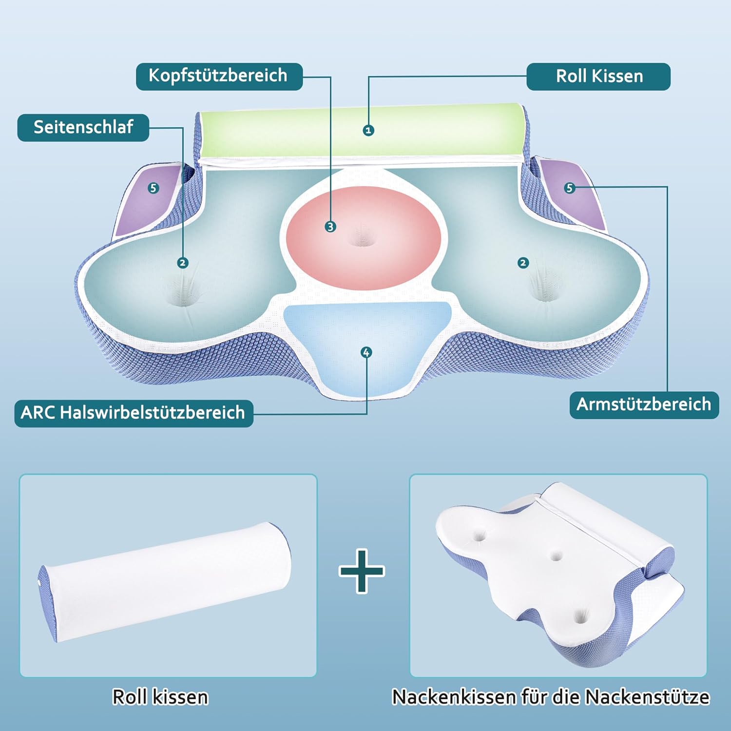 Topesct Cuscino Cervicale Memory Foam - Blu - immagine 2