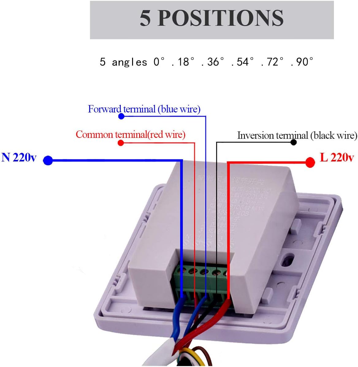 Serranda Motorizzata Aria 220V 16NM - immagine 4