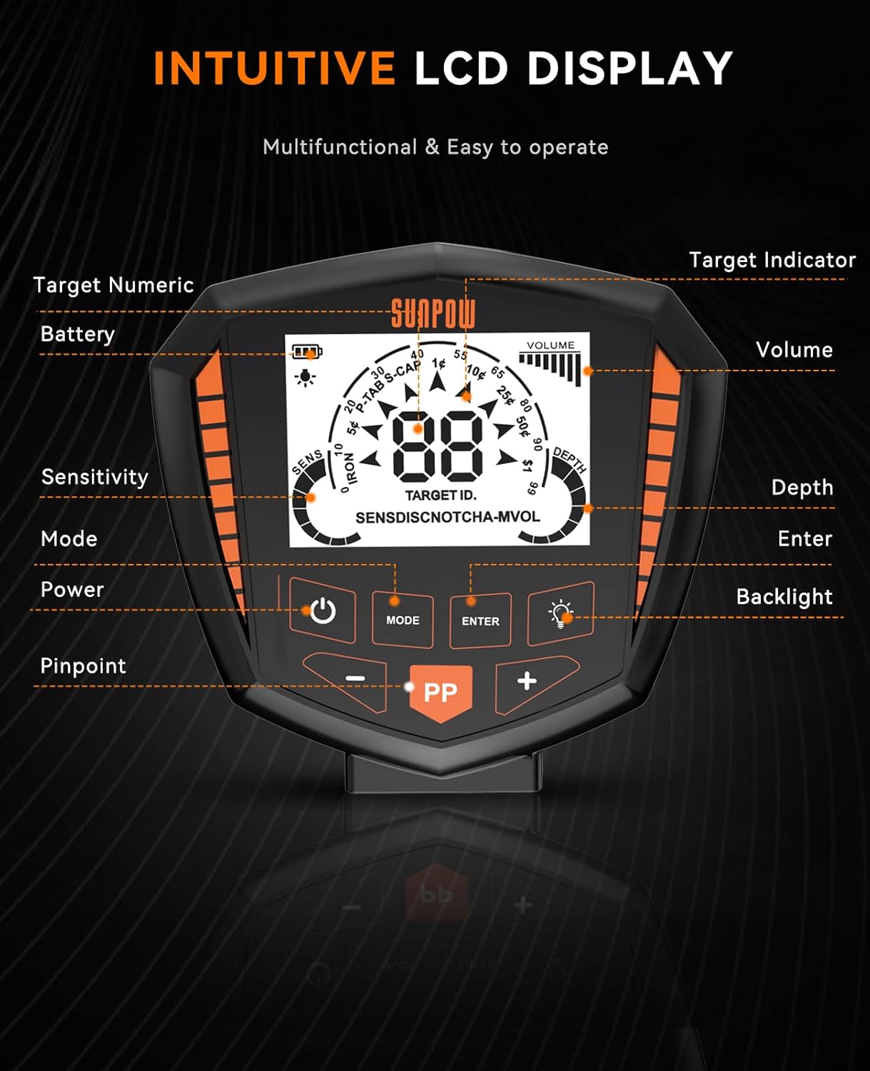 Puntatore pin - immagine 2