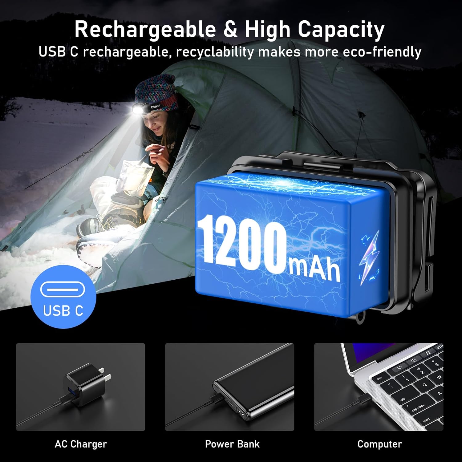 Blukar Torcia Frontale LED Ricaricabile 2000 Lumen - immagine 7