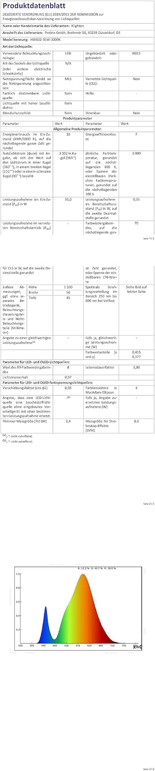 Klighten LED Applique da Esterno Lunga 120CM 35W, Nera - immagine 8