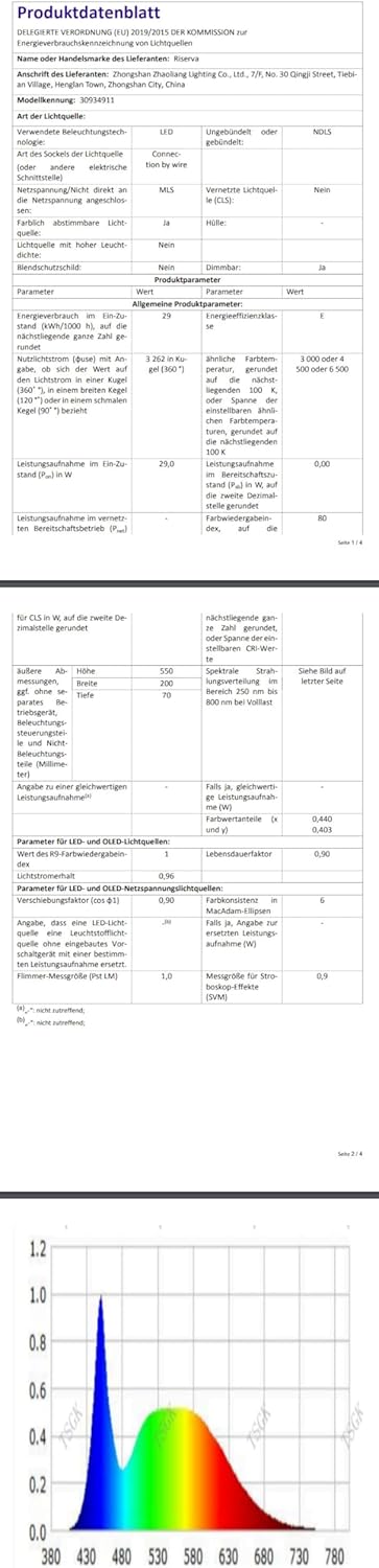 Riserva Plafoniera LED Soffitto Dimmerabile Oro 29W - immagine 10