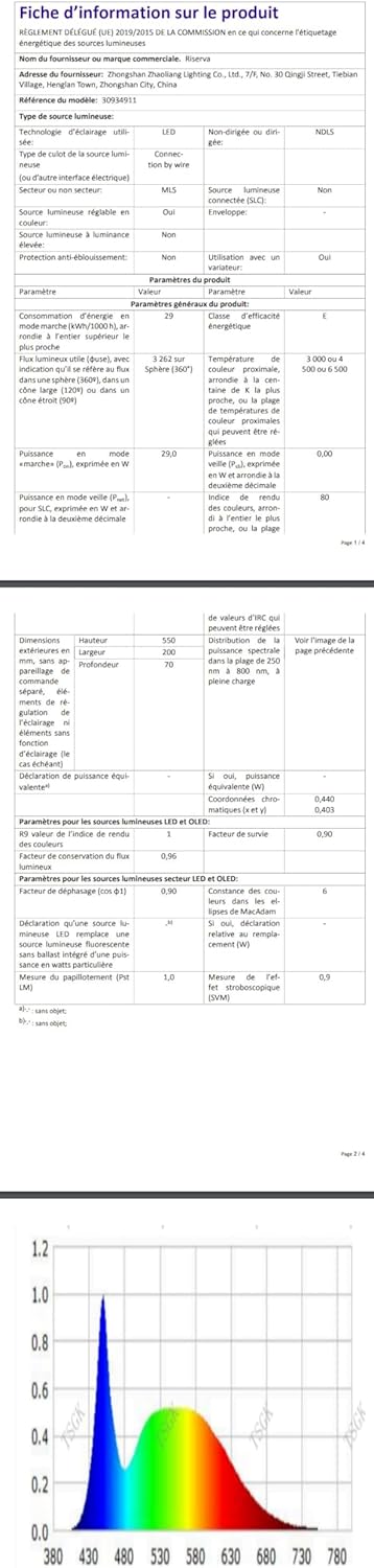 Riserva Plafoniera LED Soffitto Dimmerabile Oro 29W - immagine 12