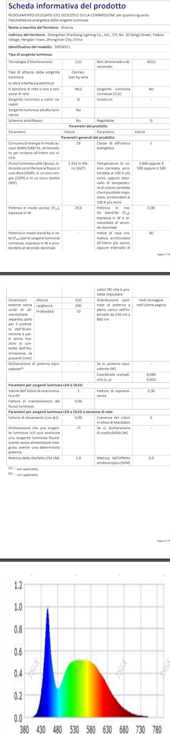 Riserva Plafoniera LED Soffitto Dimmerabile Oro 29W - immagine 13