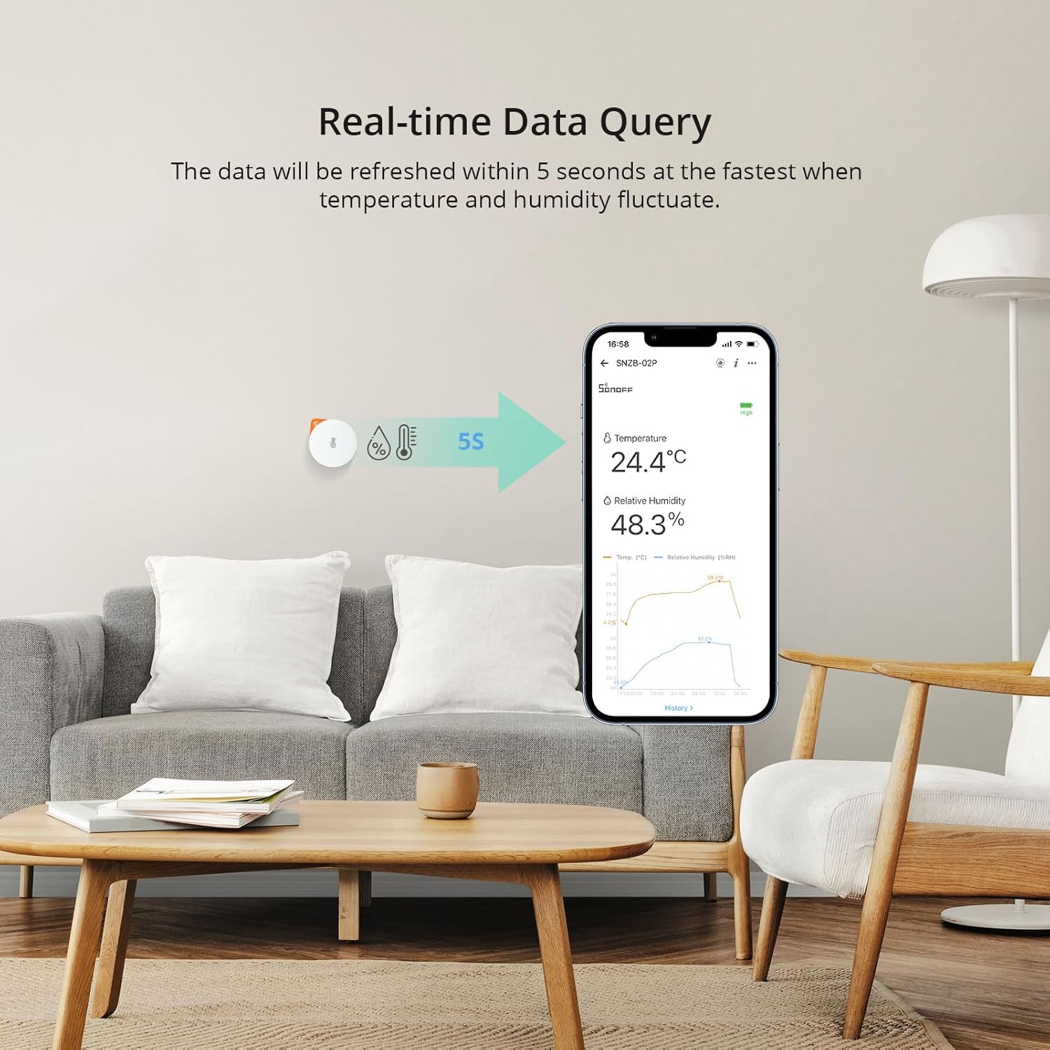 Sonoff Mini Sensore Temperatura e Umidità 2pcs, Zigbee - immagine 5
