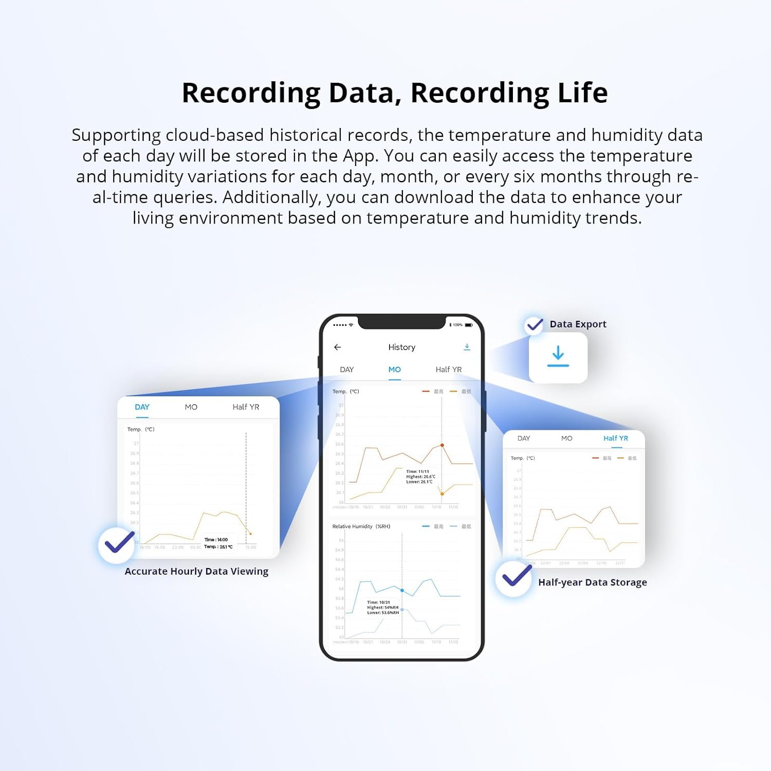 Sonoff Mini Sensore Temperatura e Umidità 2pcs, Zigbee - immagine 7
