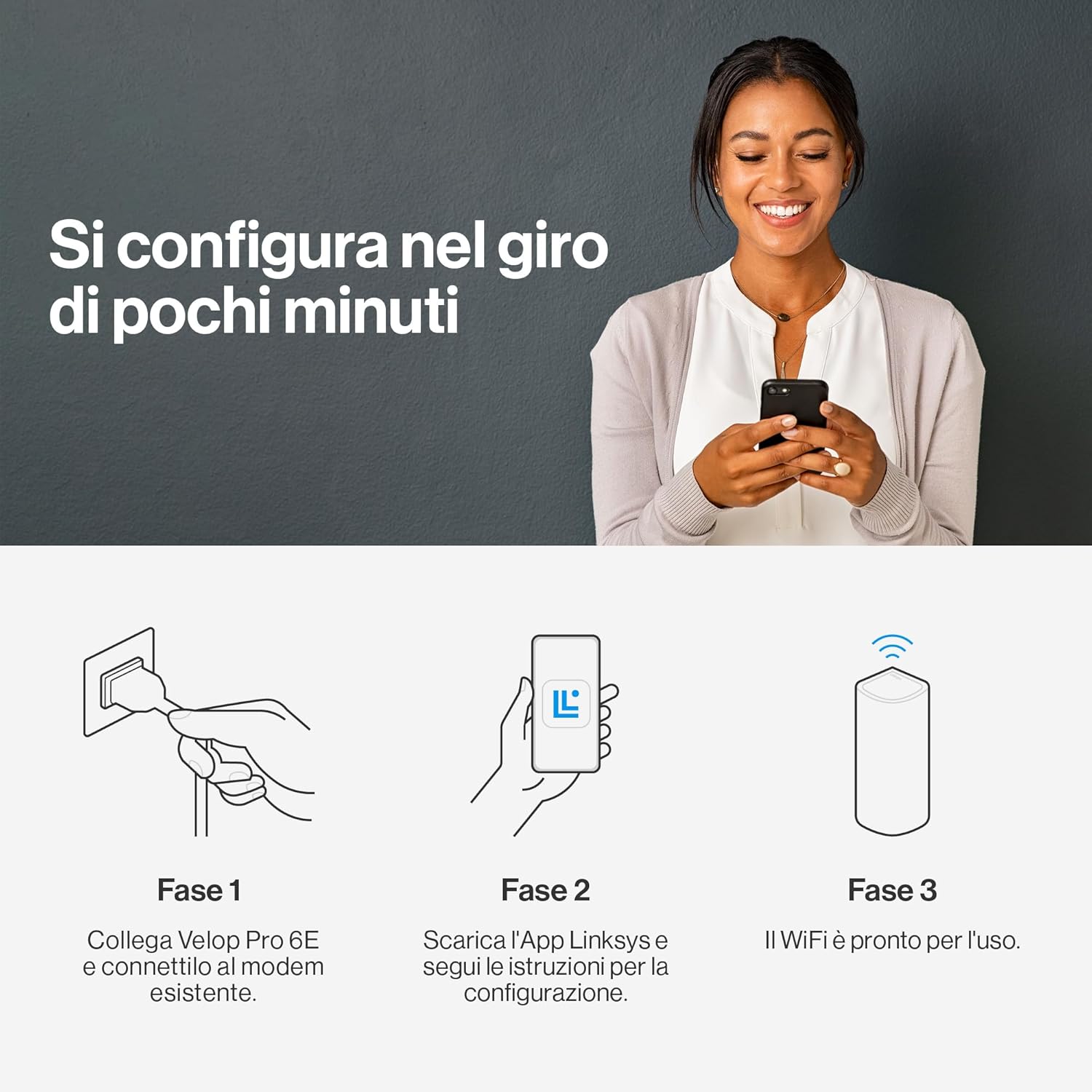 Linksys Velop Pro Sistema WiFi 6E Mesh MX6203-KE - immagine 3