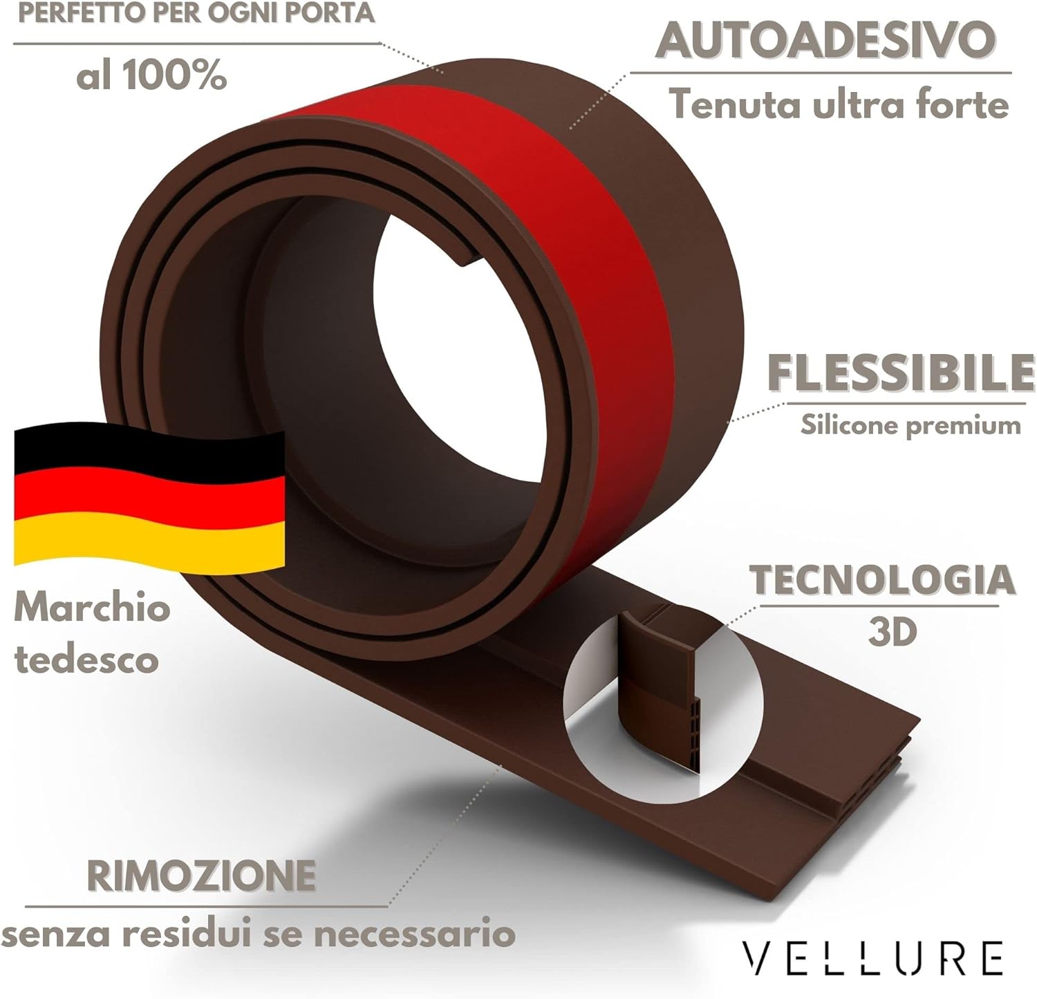 Vellure® Paraspifferi Sottoporta Premium, 5x Marrone - immagine 6