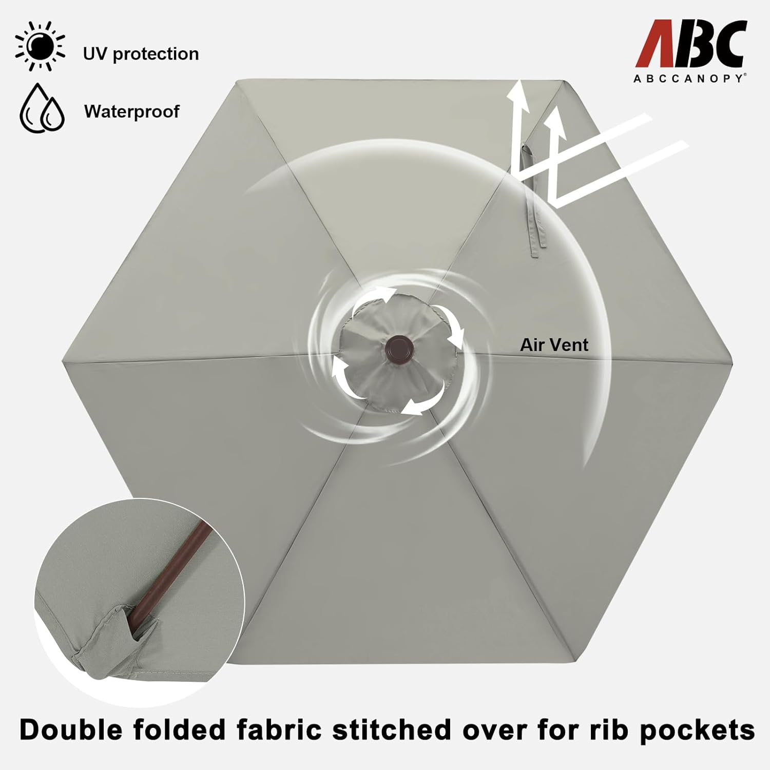 Abccanopy Ombrellone da Esterno Idrorepellente 230cm - immagine 3