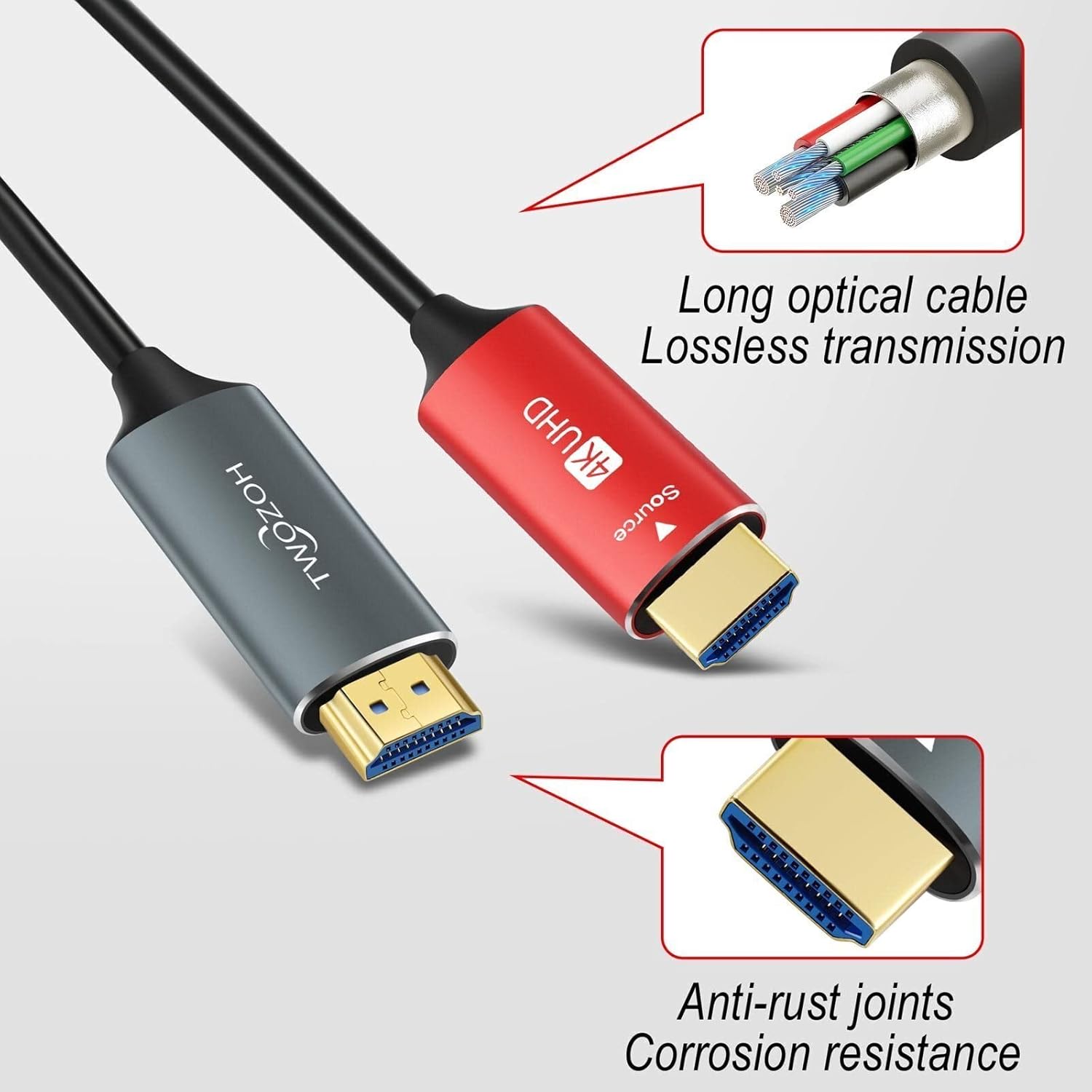 Twozoh Cavo HDMI Fibra Ottica 10M 4K - immagine 2