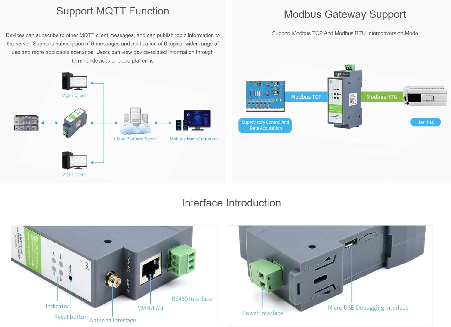 Waveshare RS485 to WiFi/Ethernet Converter Module - immagine 5