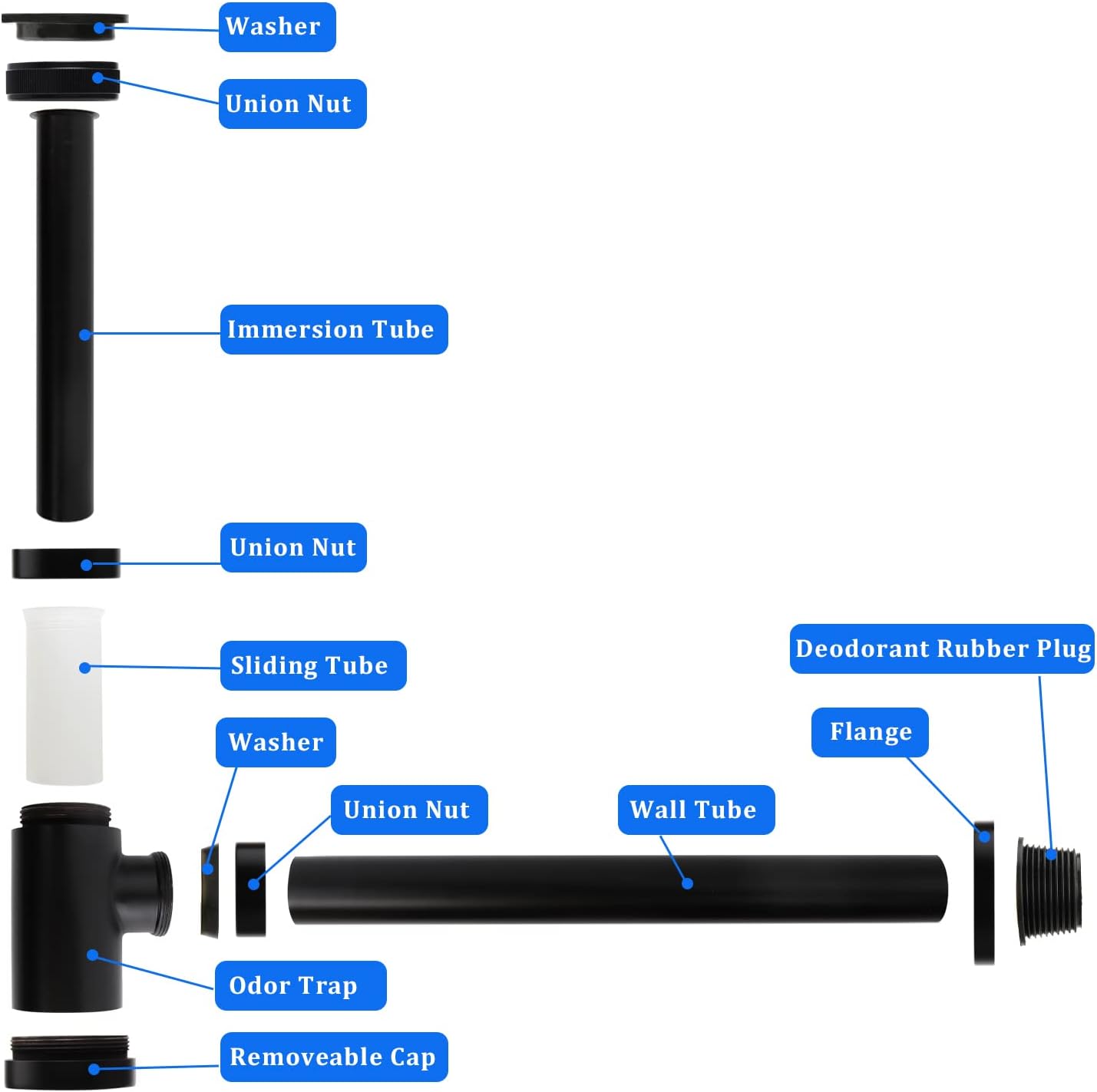 OPERMAXER Sifone di Design 200mm, 1 1/4 x 32mm, Nero Opaco - immagine 2