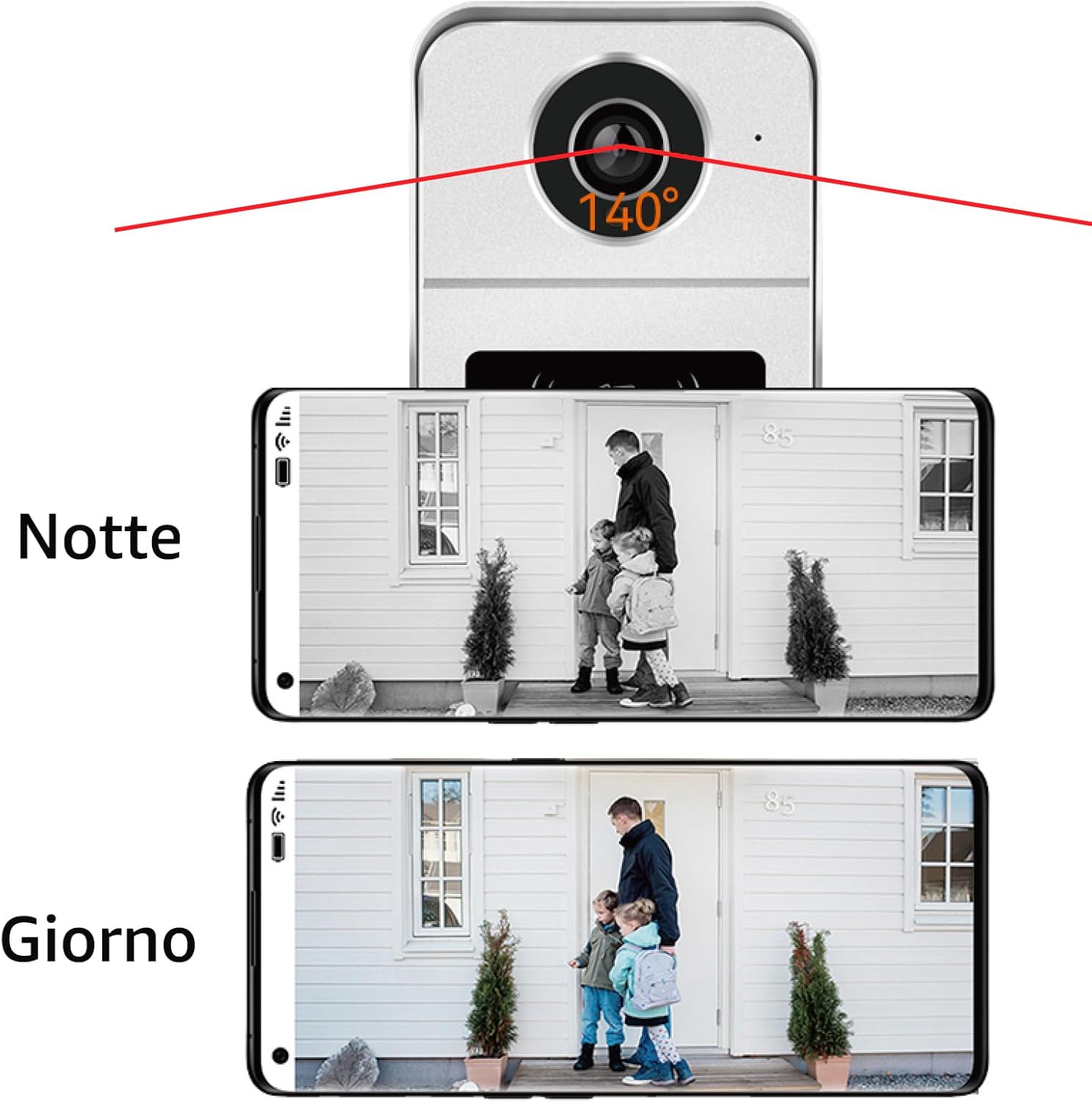 Honmidatek Sistema Videocitofono 2 Fili 1080p - immagine 6