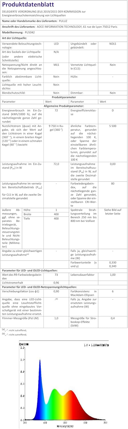 Puluz Upgrade Light Box & Softbox con 480 LED - immagine 10