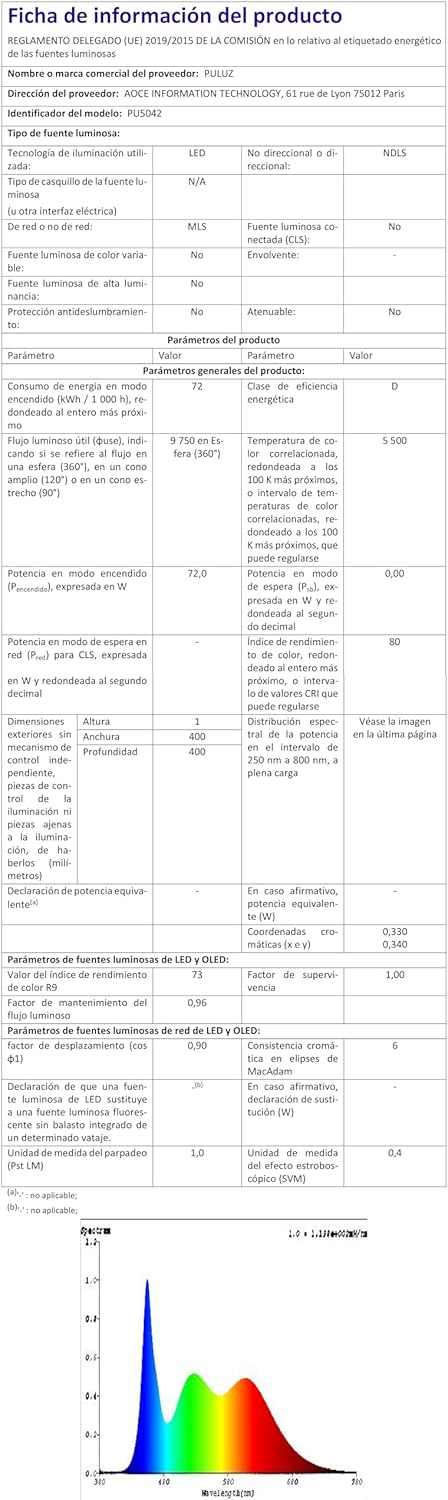 Puluz Upgrade Light Box & Softbox con 480 LED - immagine 11