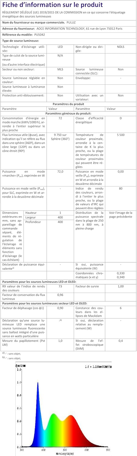 Puluz Upgrade Light Box & Softbox con 480 LED - immagine 12