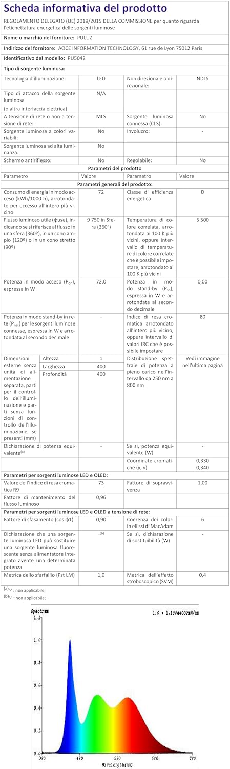 Puluz Upgrade Light Box & Softbox con 480 LED - immagine 13