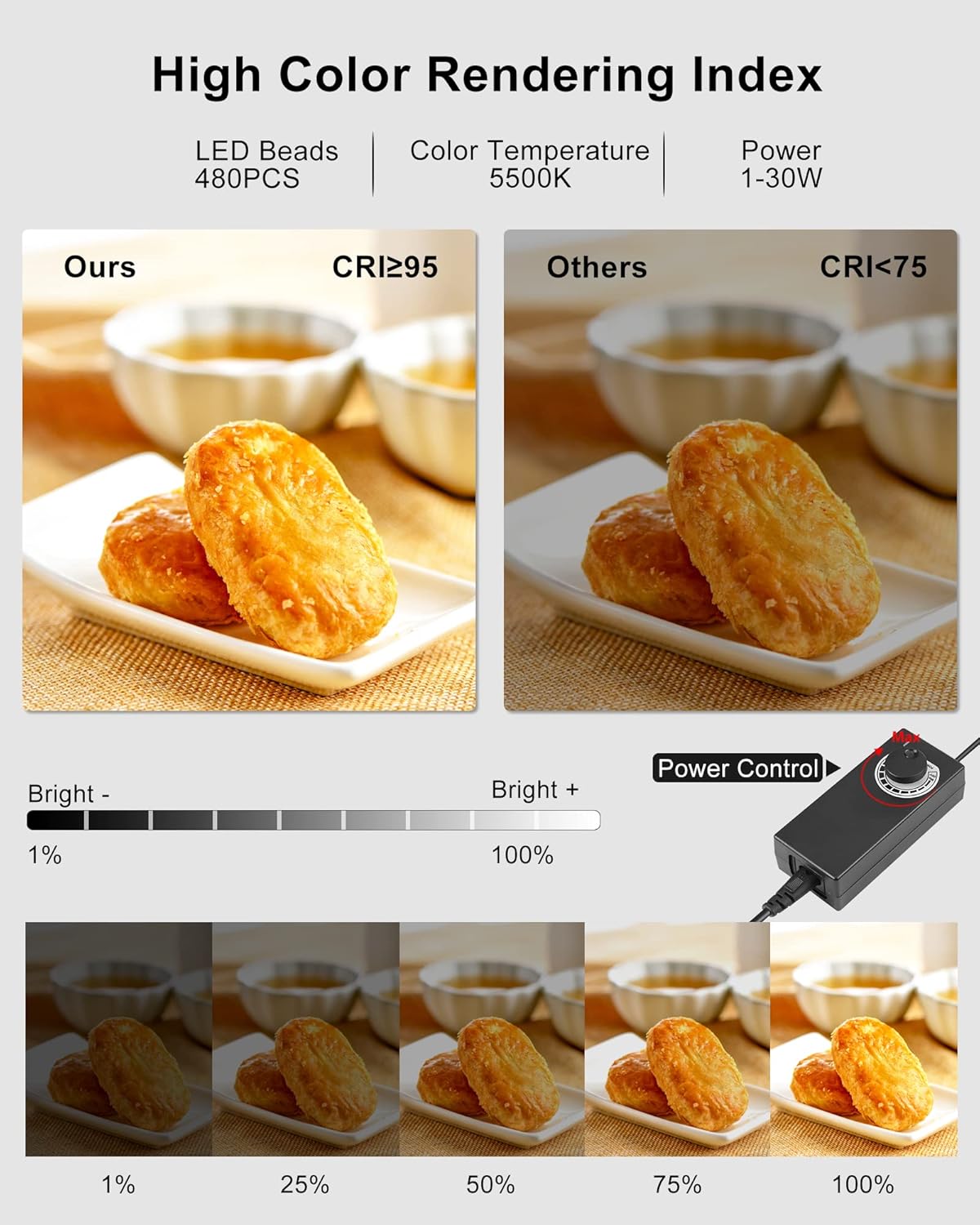 Puluz Upgrade Light Box & Softbox con 480 LED - immagine 2