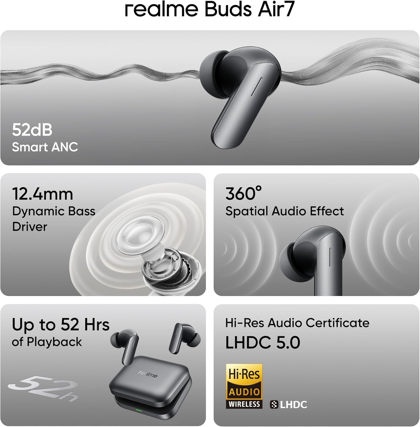 Realme Buds Air 7 - Cuffie Wireless 52h, IP55 - immagine 4