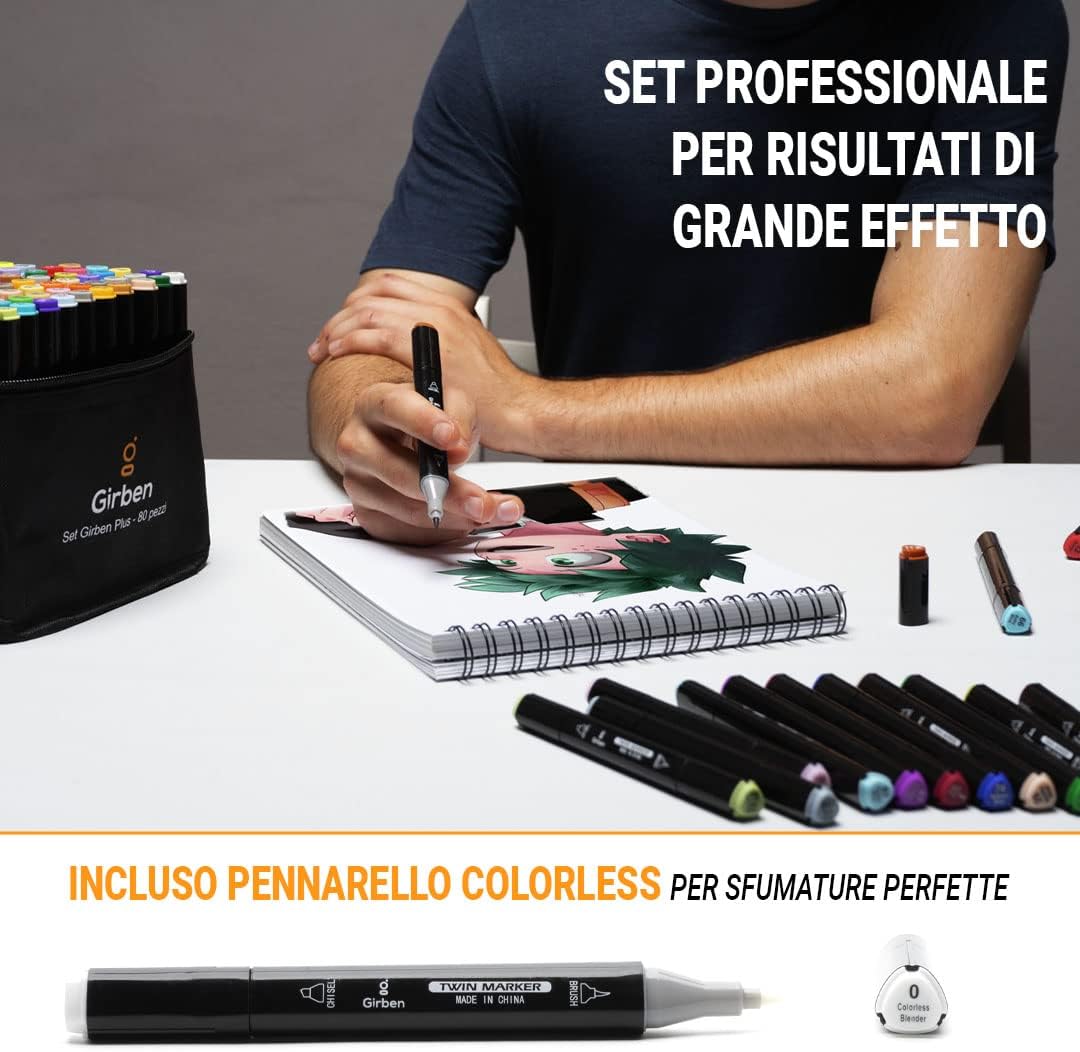 Pantoni Pennarelli Ad Alcool - 80 Marker Professionali - immagine 4