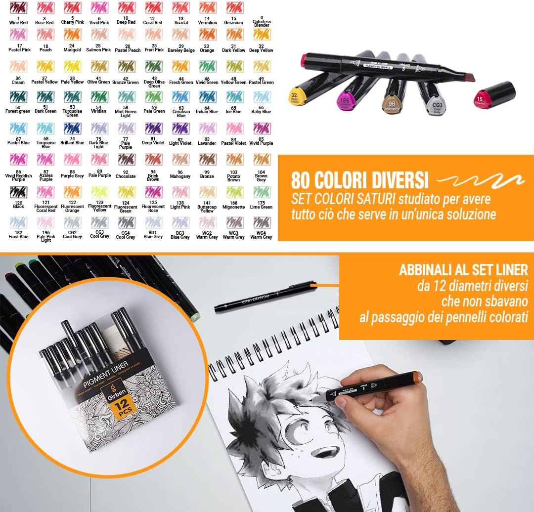 Pantoni Pennarelli Ad Alcool - 80 Marker Professionali - immagine 6