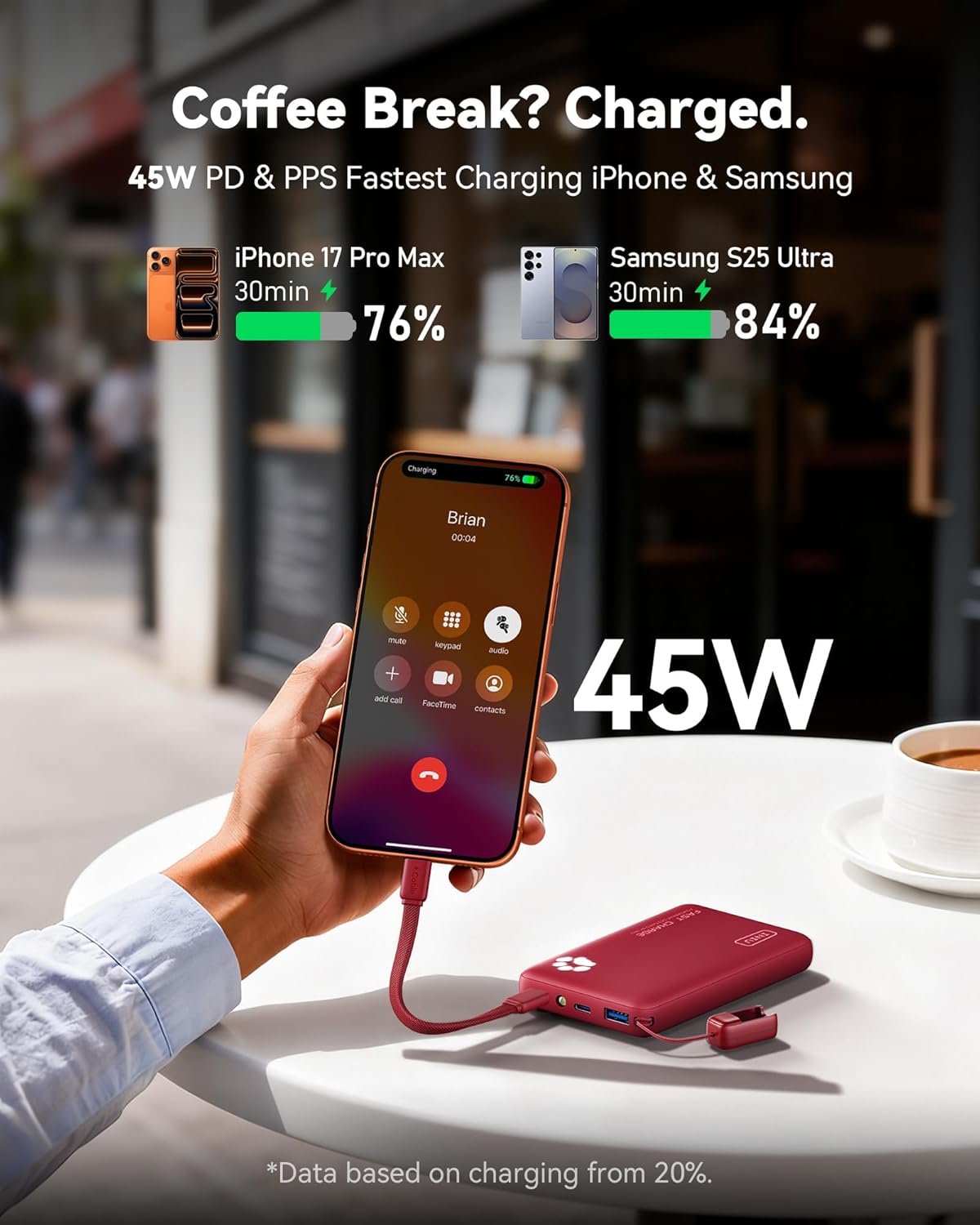 Iniu Power Bank 45W 10000mAh Ricarica Rapida - immagine 3