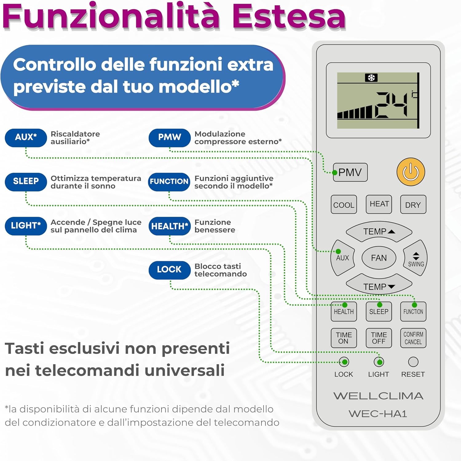 Wellclima WEC-HA1 Telecomando Condizionatori - immagine 5