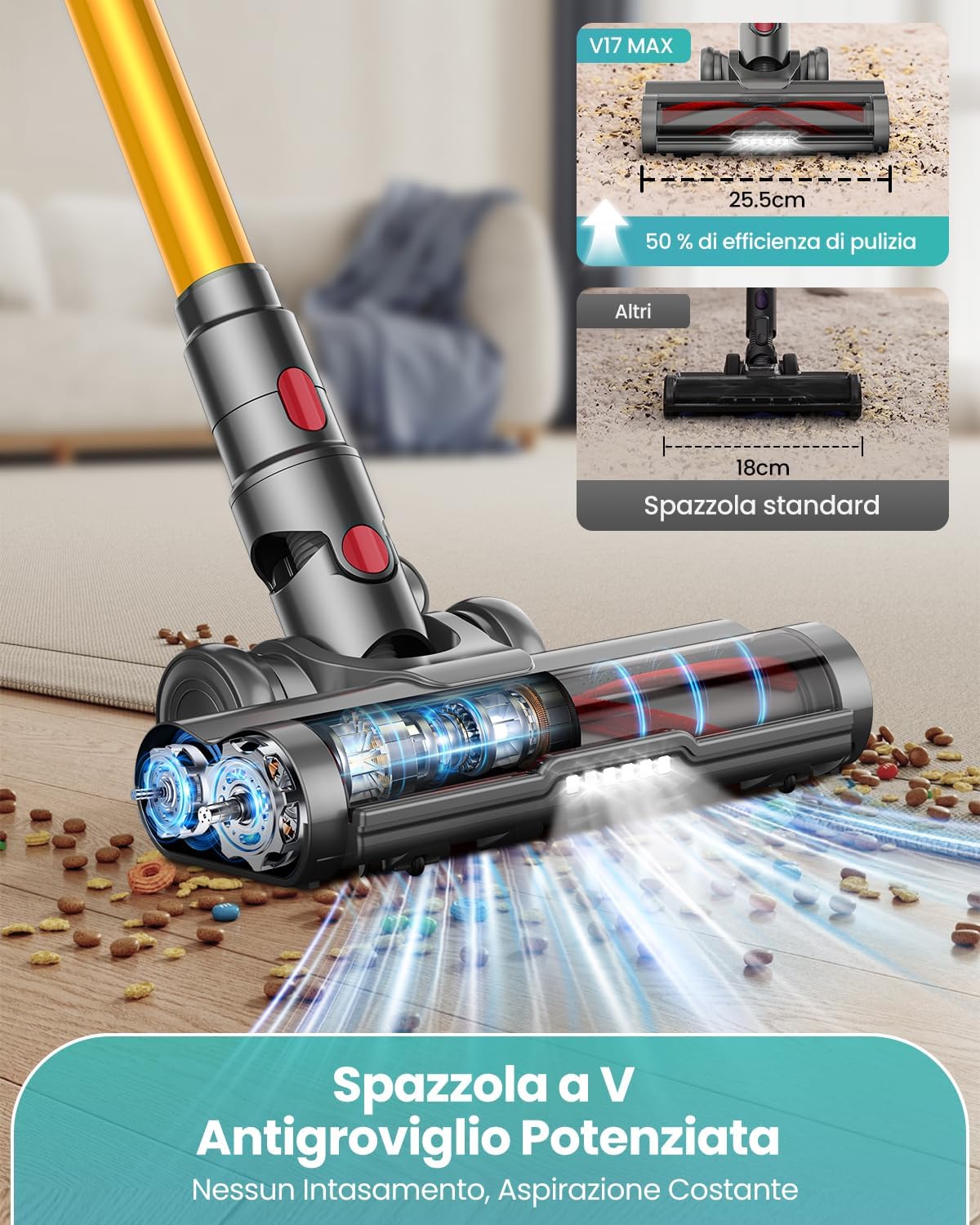 Aspirapolvere Senza Fili 48KPa/550W/70 Min, 2.0L - immagine 4